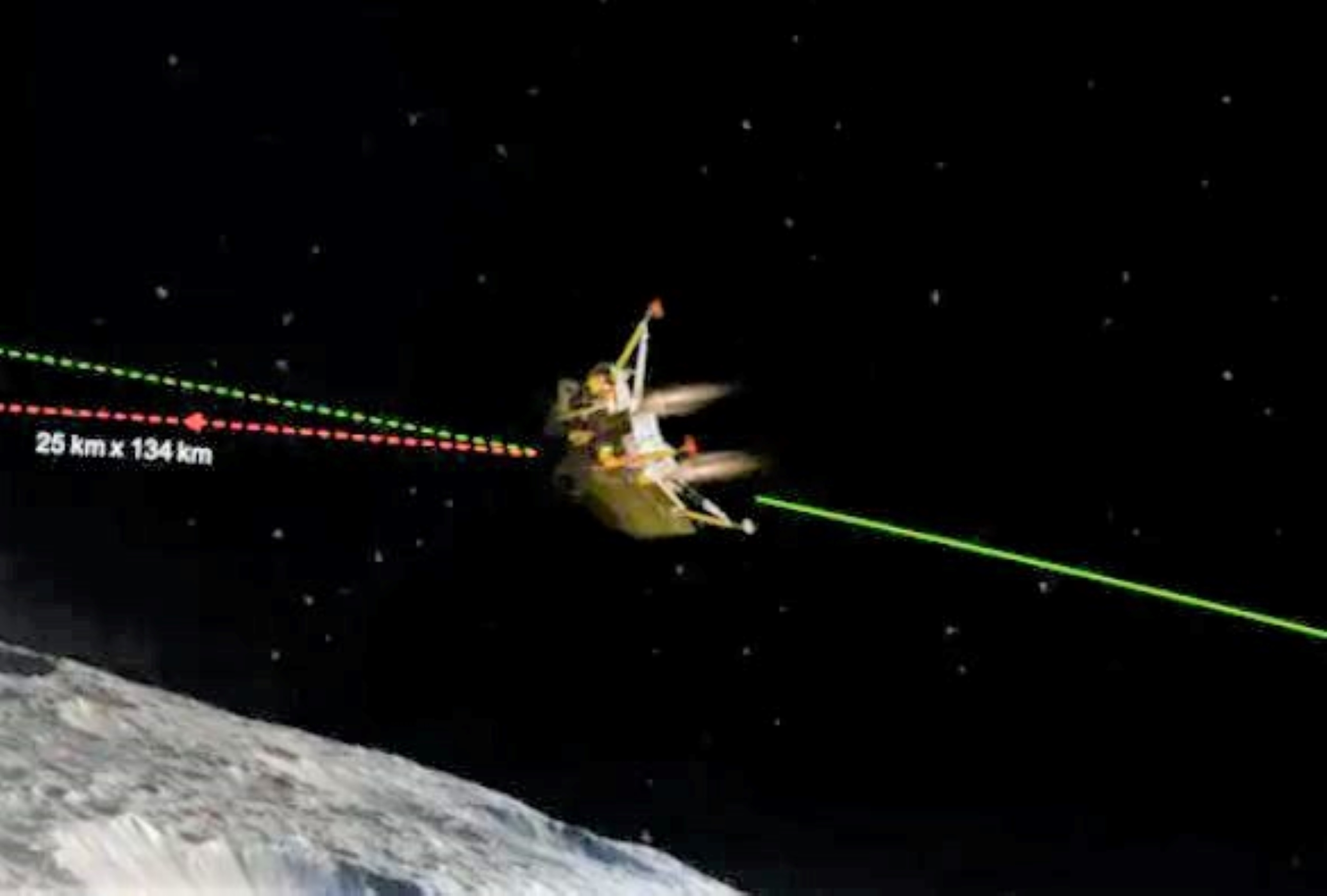 चंद्रयान-3 अब चांद से सिर्फ 25KM दूर, 23 अगस्त को चांद पर उतरेगा